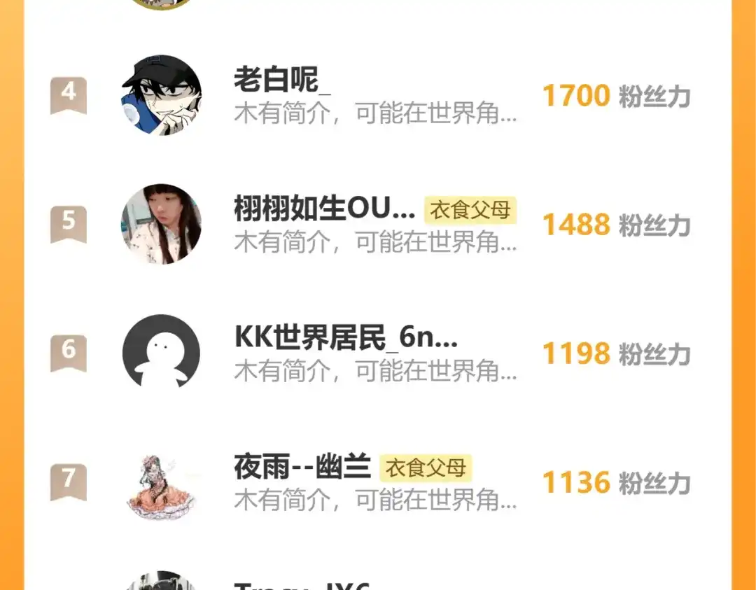 师兄想出土 谁都别想动他 第146页
