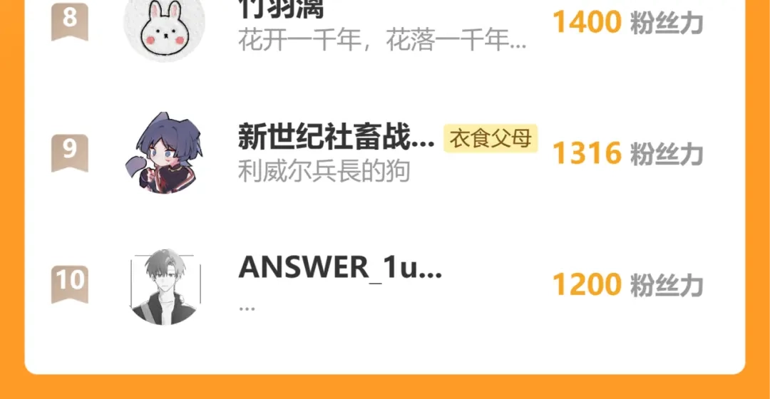 师兄想出土 兄弟阋墙 第133页