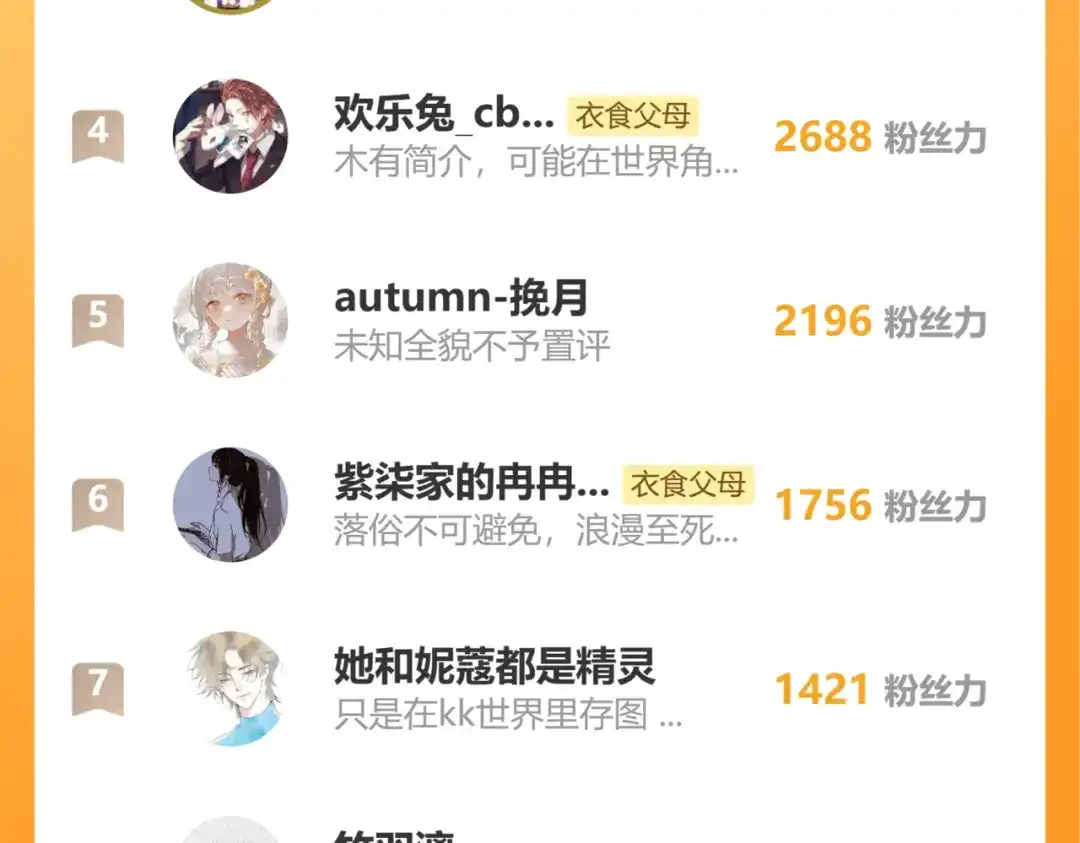 师兄想出土 兄弟阋墙 第132页