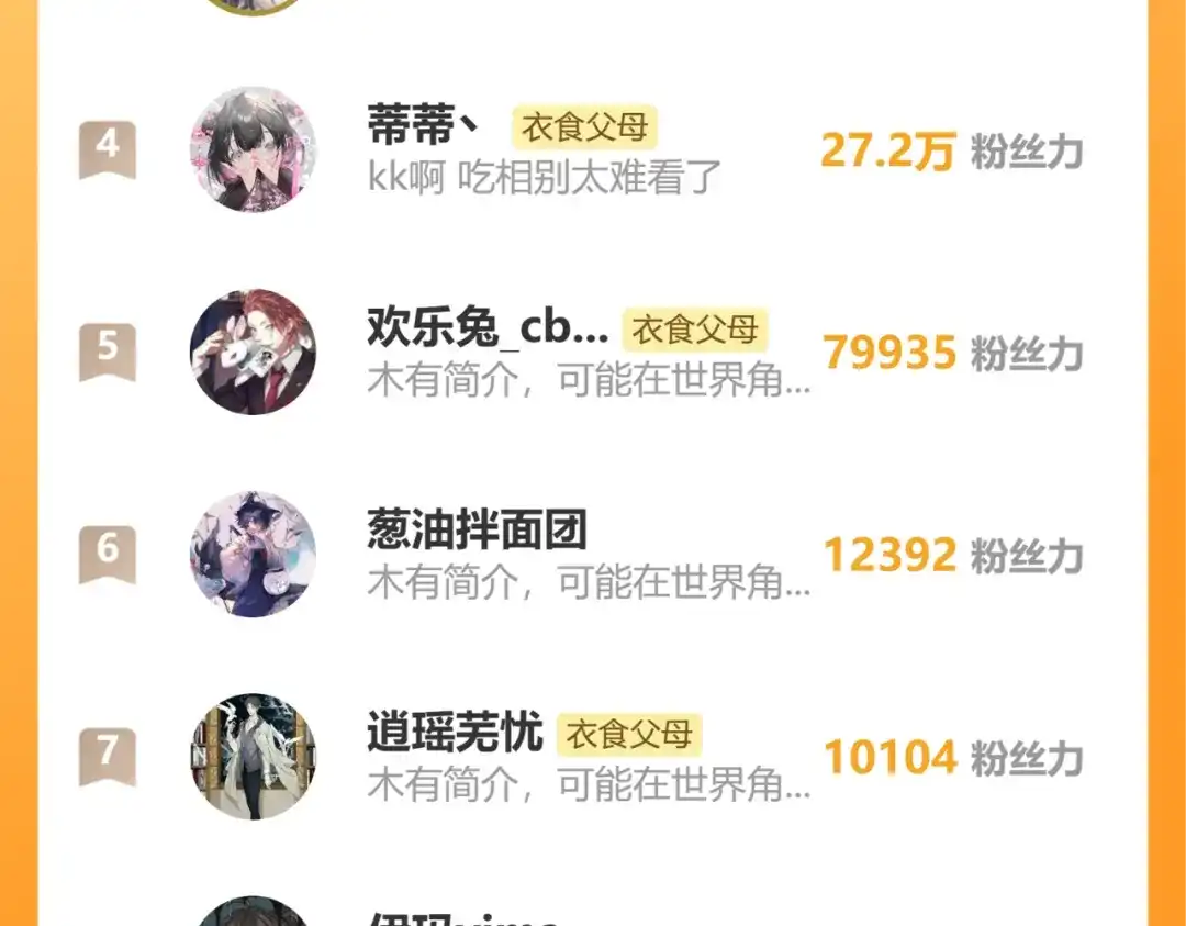 师兄想出土 小老弟你谁啊 第128页