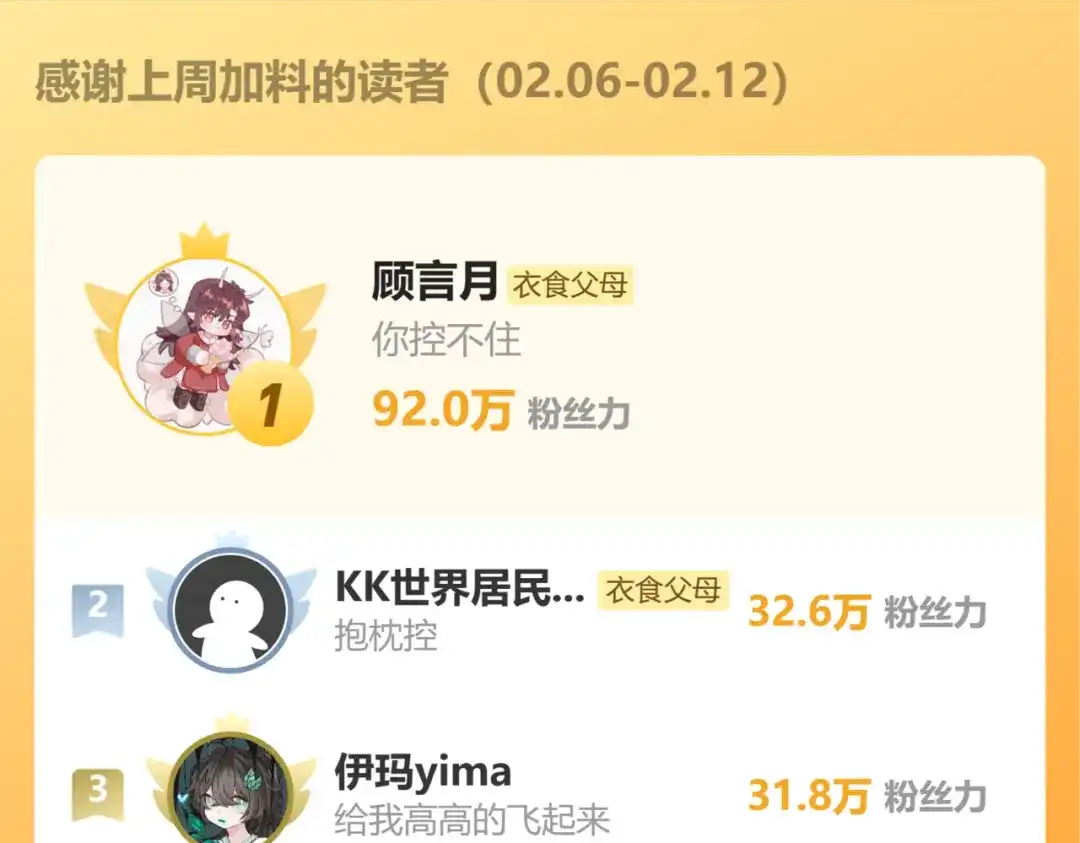 师兄想出土 你现在这个样子可是我的功劳 第136页