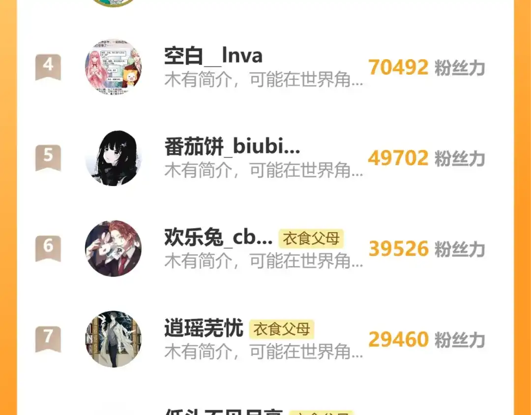 师兄想出土 你现在这个样子可是我的功劳 第137页