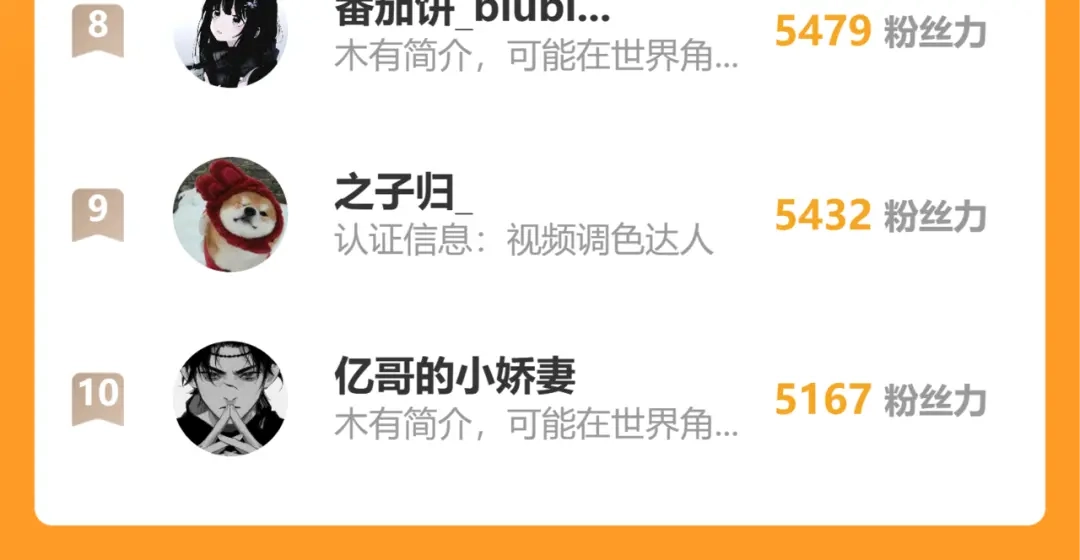 师兄想出土 闻风尽，你真是个可怜鬼 第102页