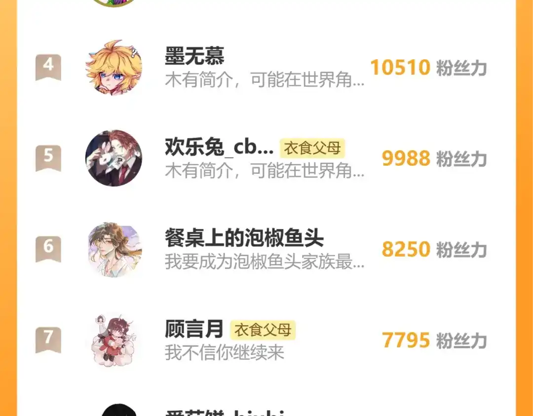 师兄想出土 闻风尽，你真是个可怜鬼 第101页