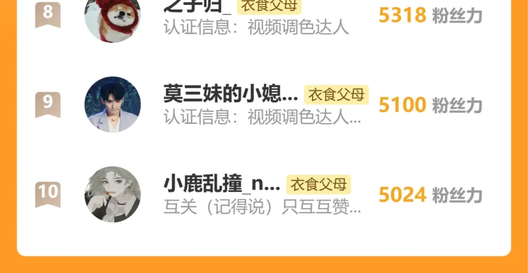 师兄想出土 我趣，有人偷家 第131页