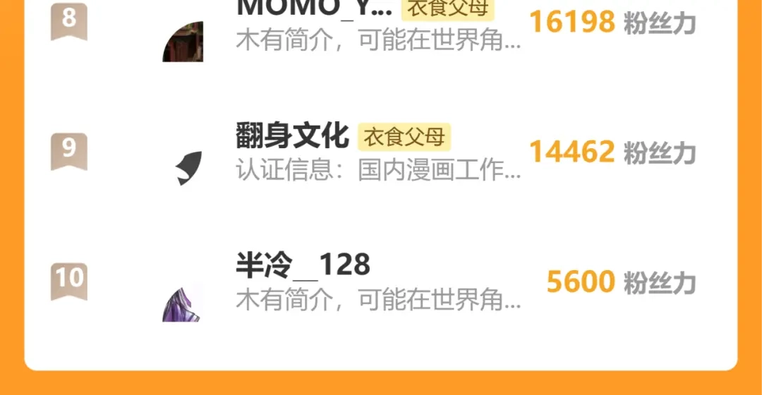 师兄想出土 风尽还在等我 第114页