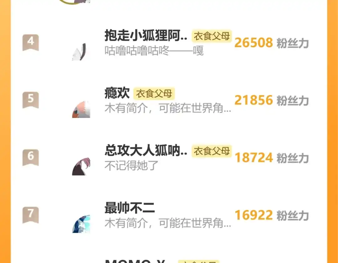师兄想出土 风尽还在等我 第113页