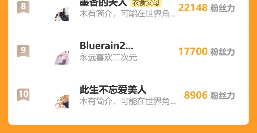师兄想出土 日子过得很顺 第118页