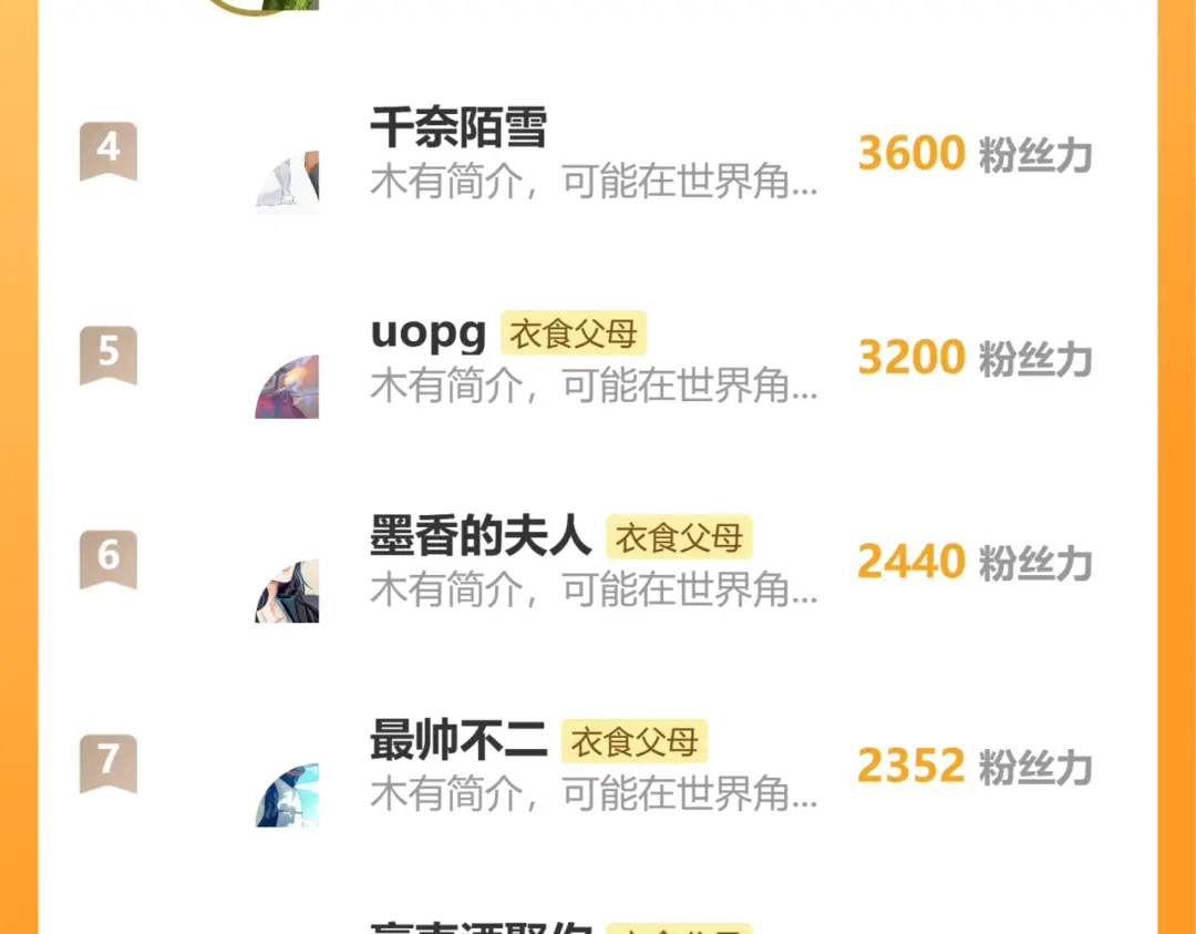 师兄想出土 师兄你看，风景不错吧 第113页