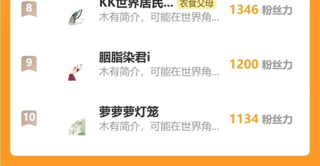 师兄想出土 到此为止就够了 第119页