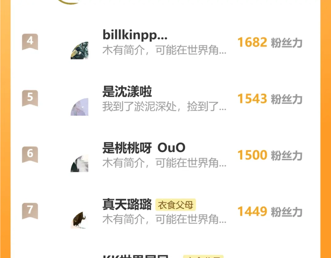 师兄想出土 到此为止就够了 第118页