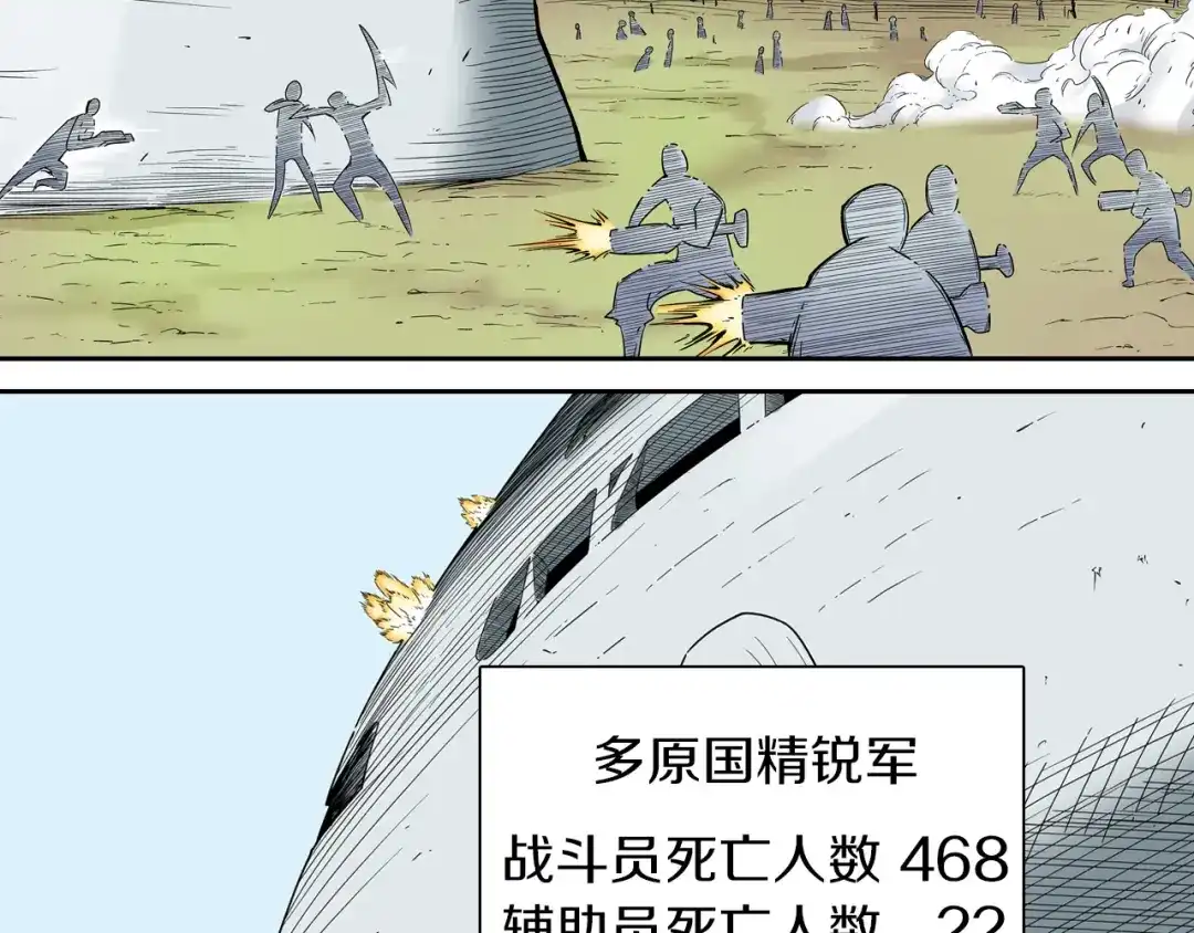 《拾又之国》第74话 天下无双 第7页