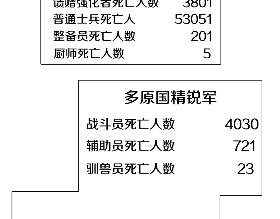 《拾又之国》第79话 重要的与不重要的 第63页