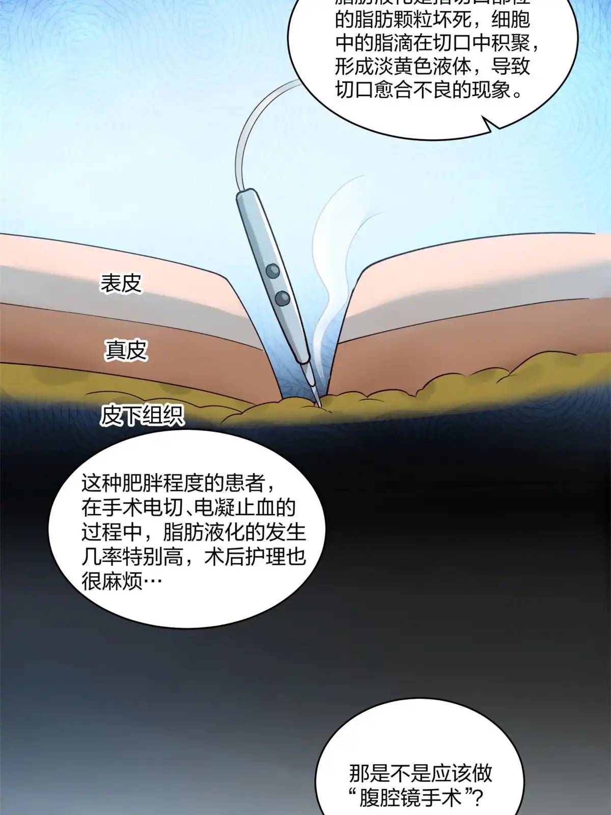 《手术直播间》17 第22页