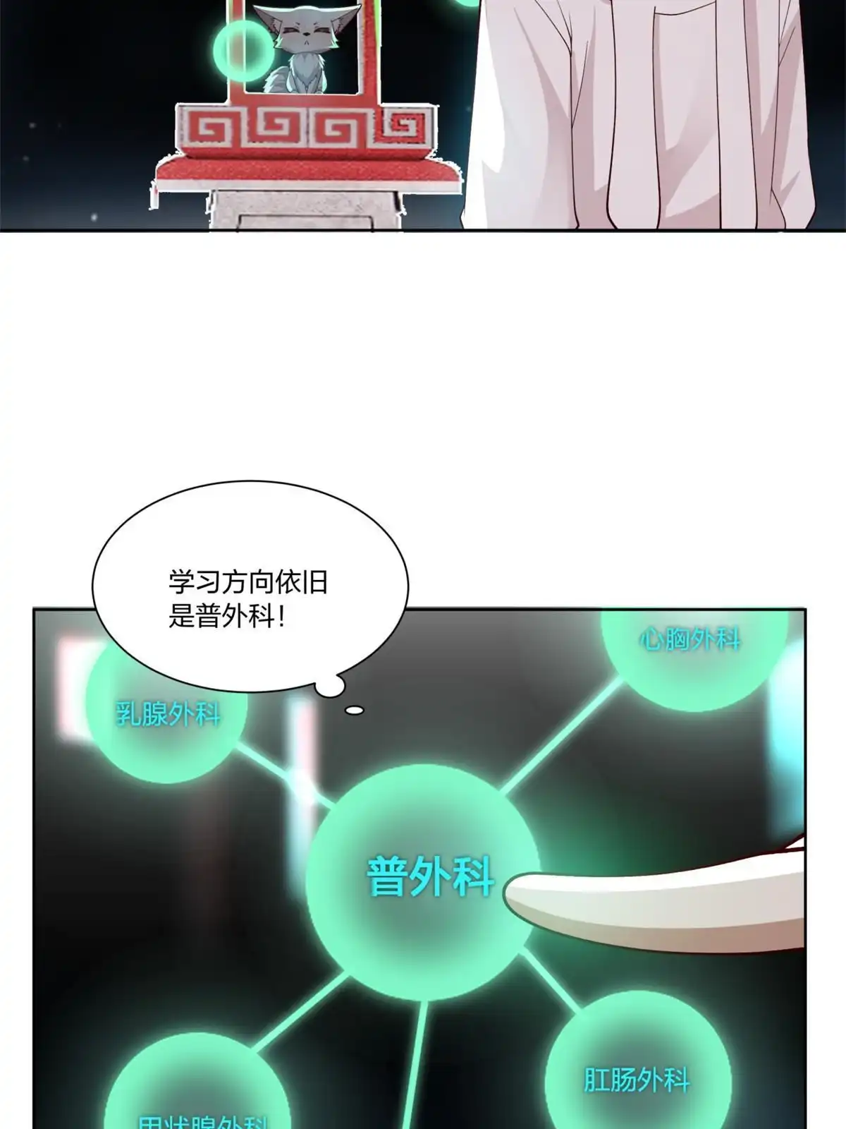 《手术直播间》28 第11页