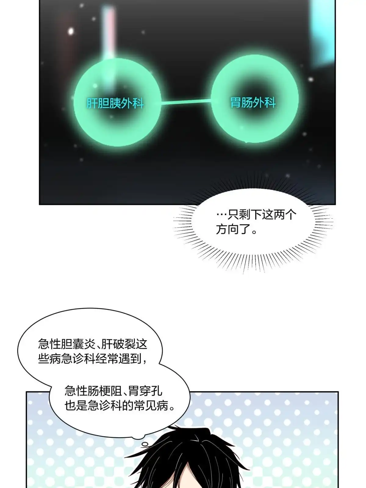 《手术直播间》28 第14页
