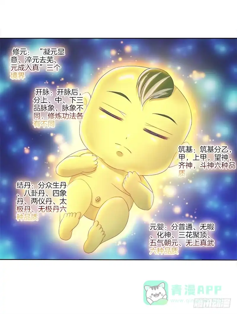 《双面师尊别乱来》79、双面师尊？ 第6页
