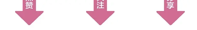 双面总裁宠妻指南 第39话 爷爷生病了 第91页