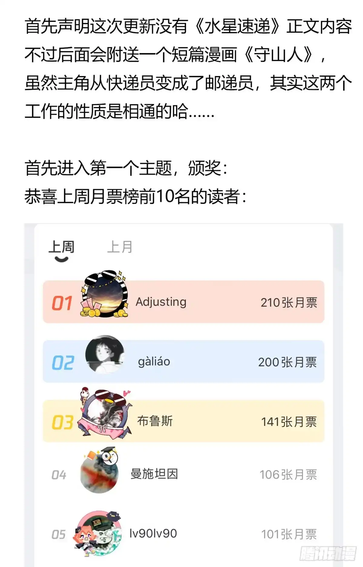 《水星速递》短篇番外+月票颁奖 第1页