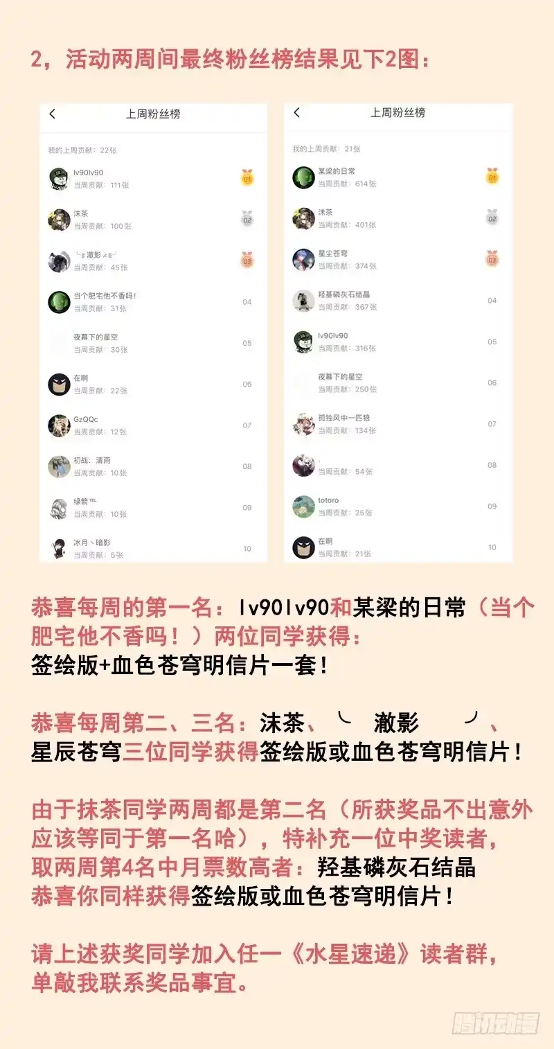 《水星速递》年货活动获奖结果公布~ 第5页