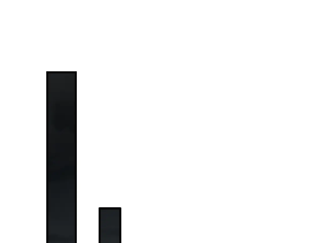 死灵法师！我即是天灾 第242话 成为超神者的方法 第64页