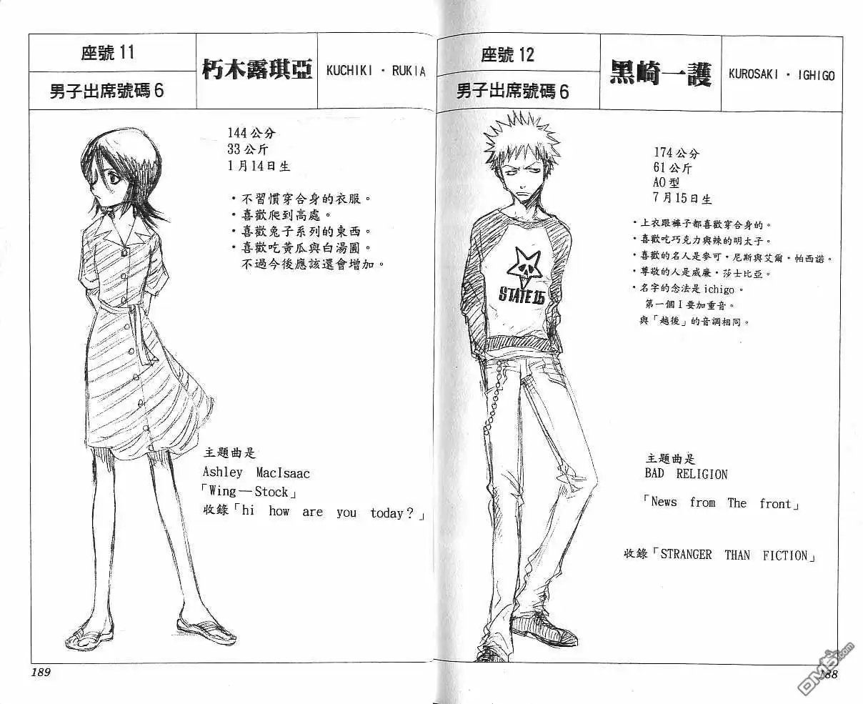 《死神》第1卷 第95页