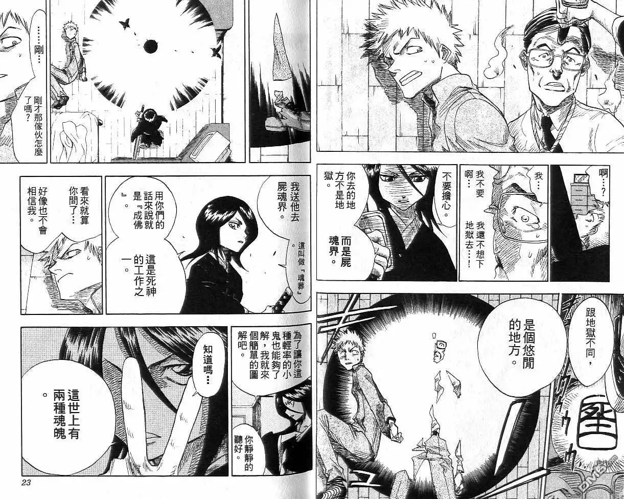 《死神》第1卷 第12页