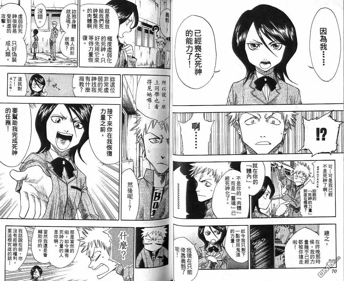 《死神》第1卷 第36页