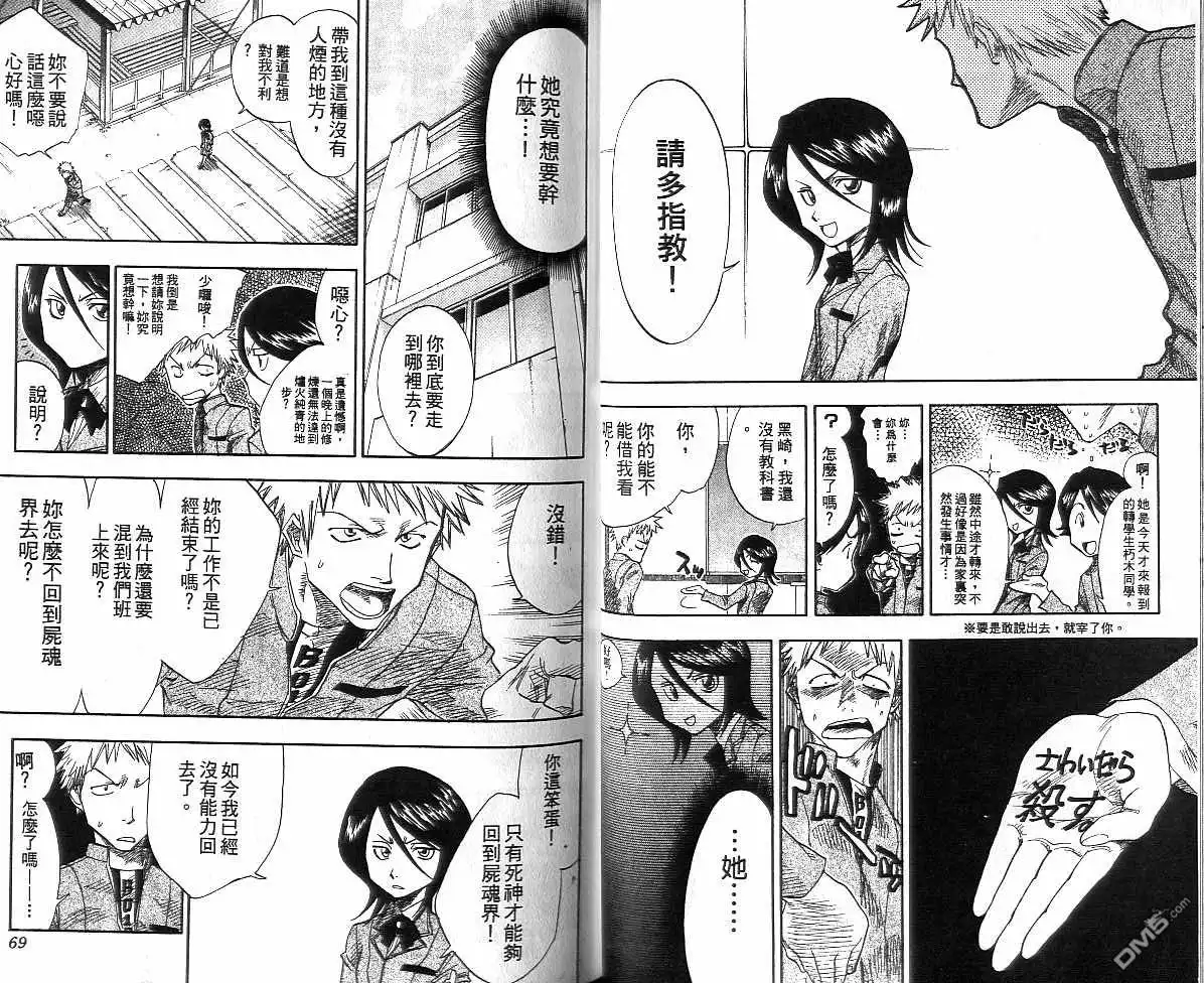 《死神》第1卷 第35页