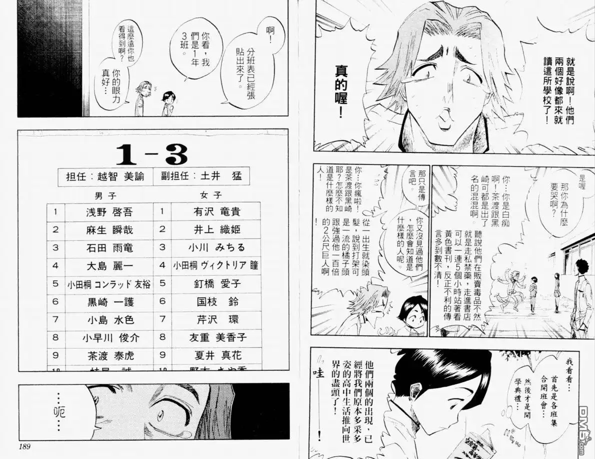 《死神》第12卷 第95页