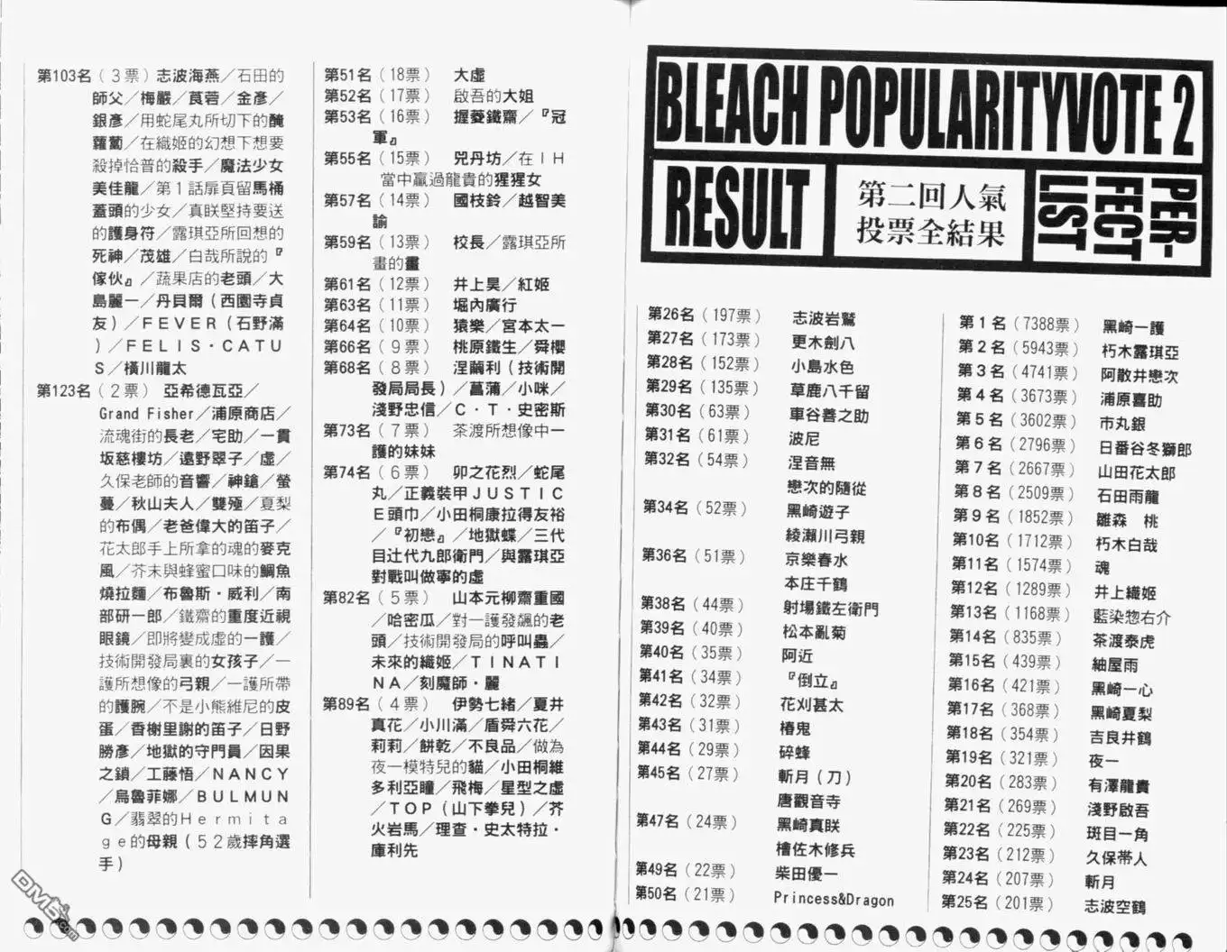 《死神》第13卷 第91页