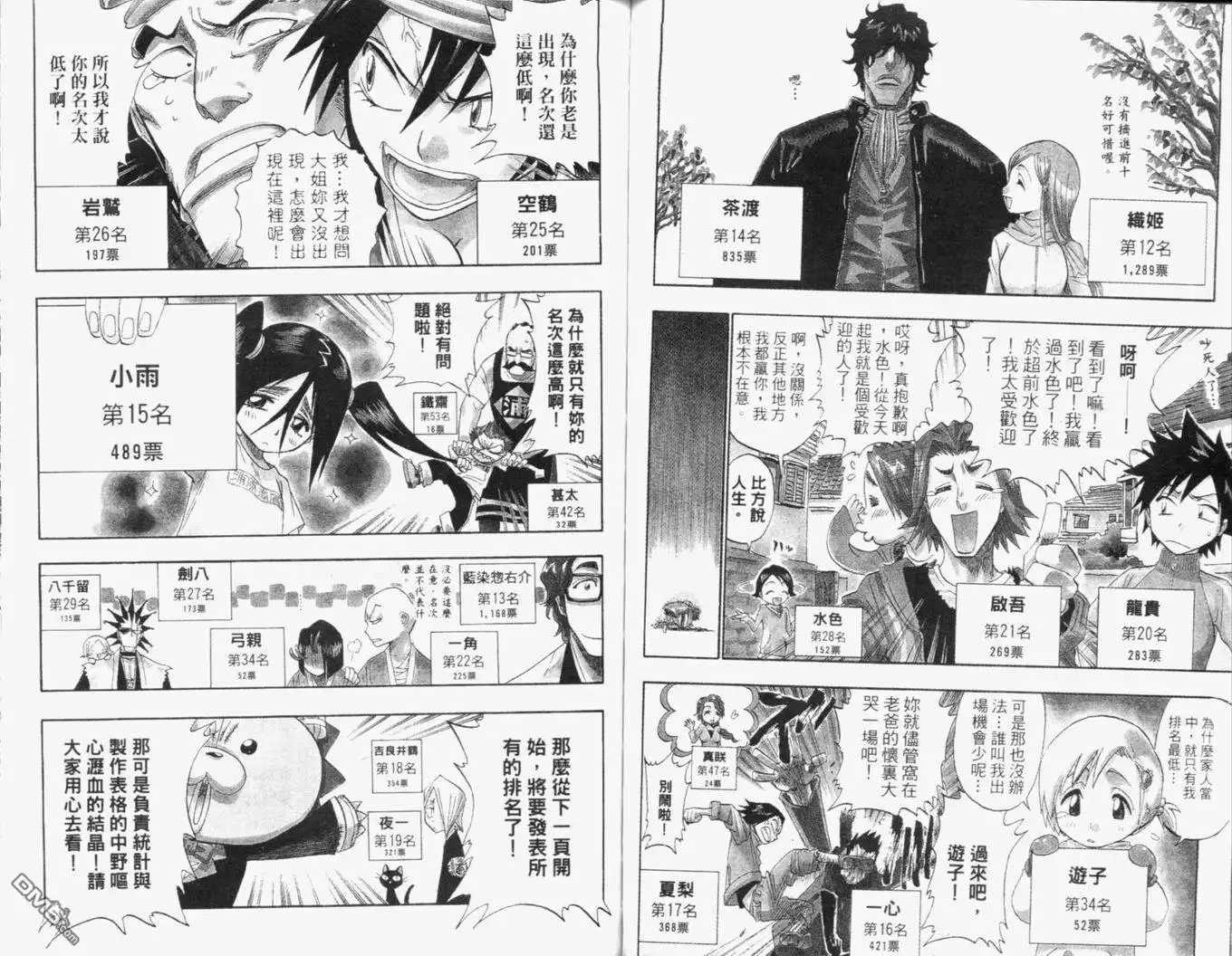 《死神》第13卷 第90页