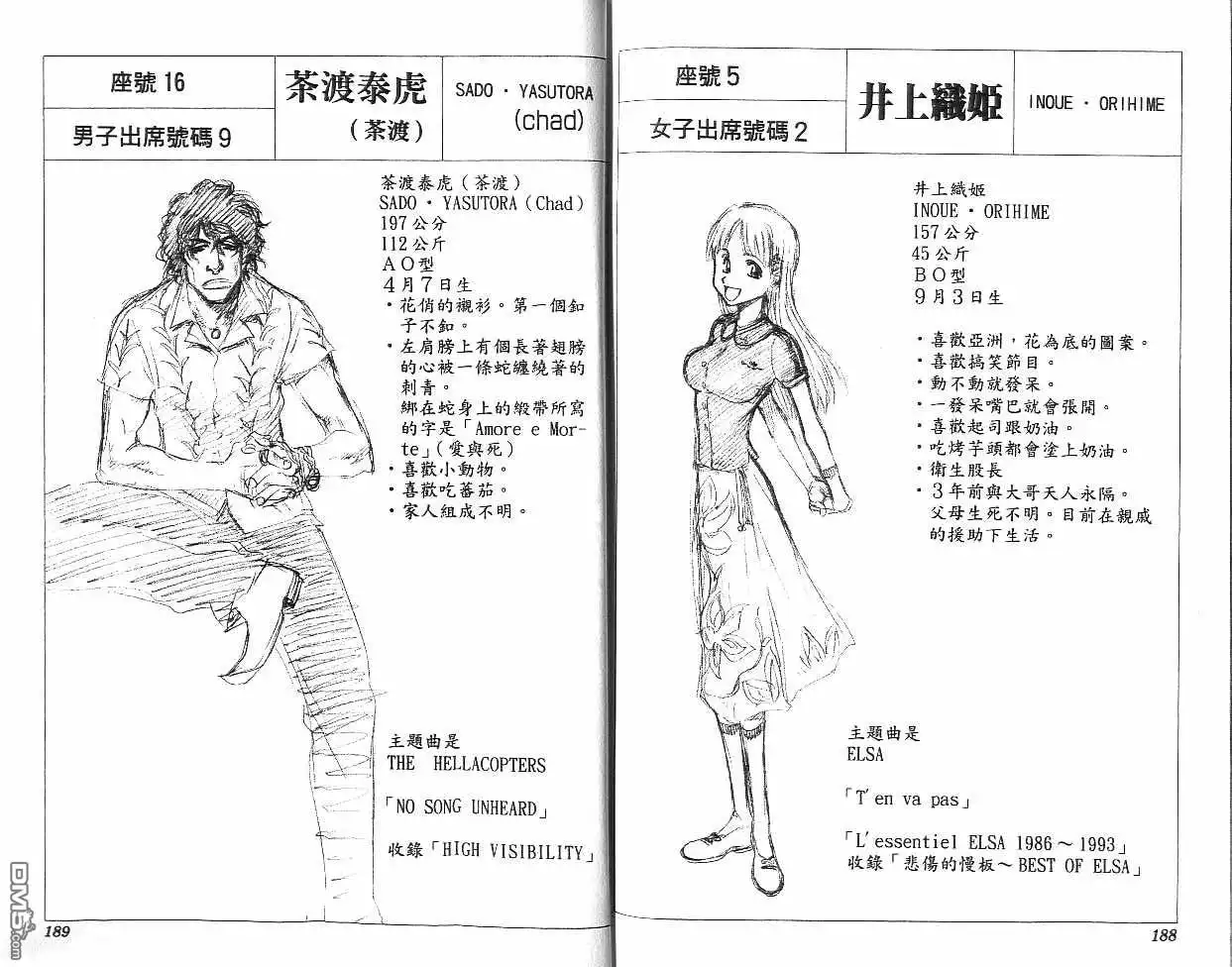 《死神》第2卷 第95页