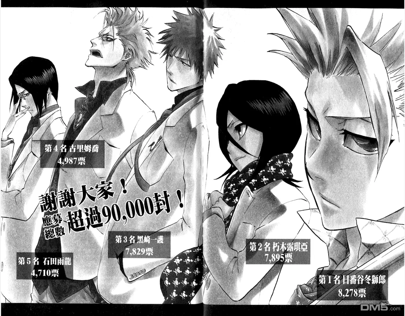 《死神》第36卷 第100页