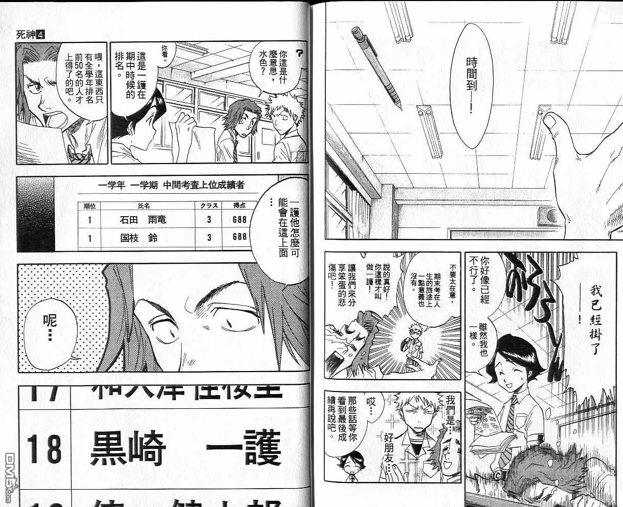 《死神》第4卷 第88页