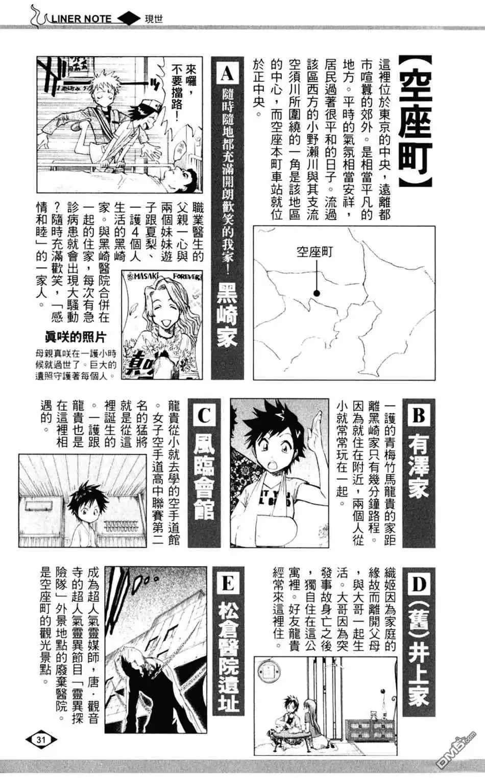 《死神》设定集00 第24页