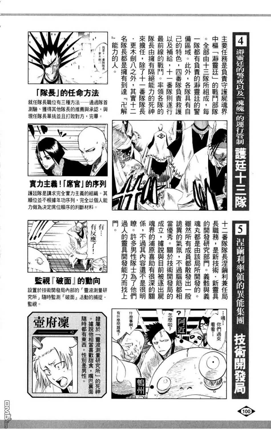 《死神》设定集00 第31页
