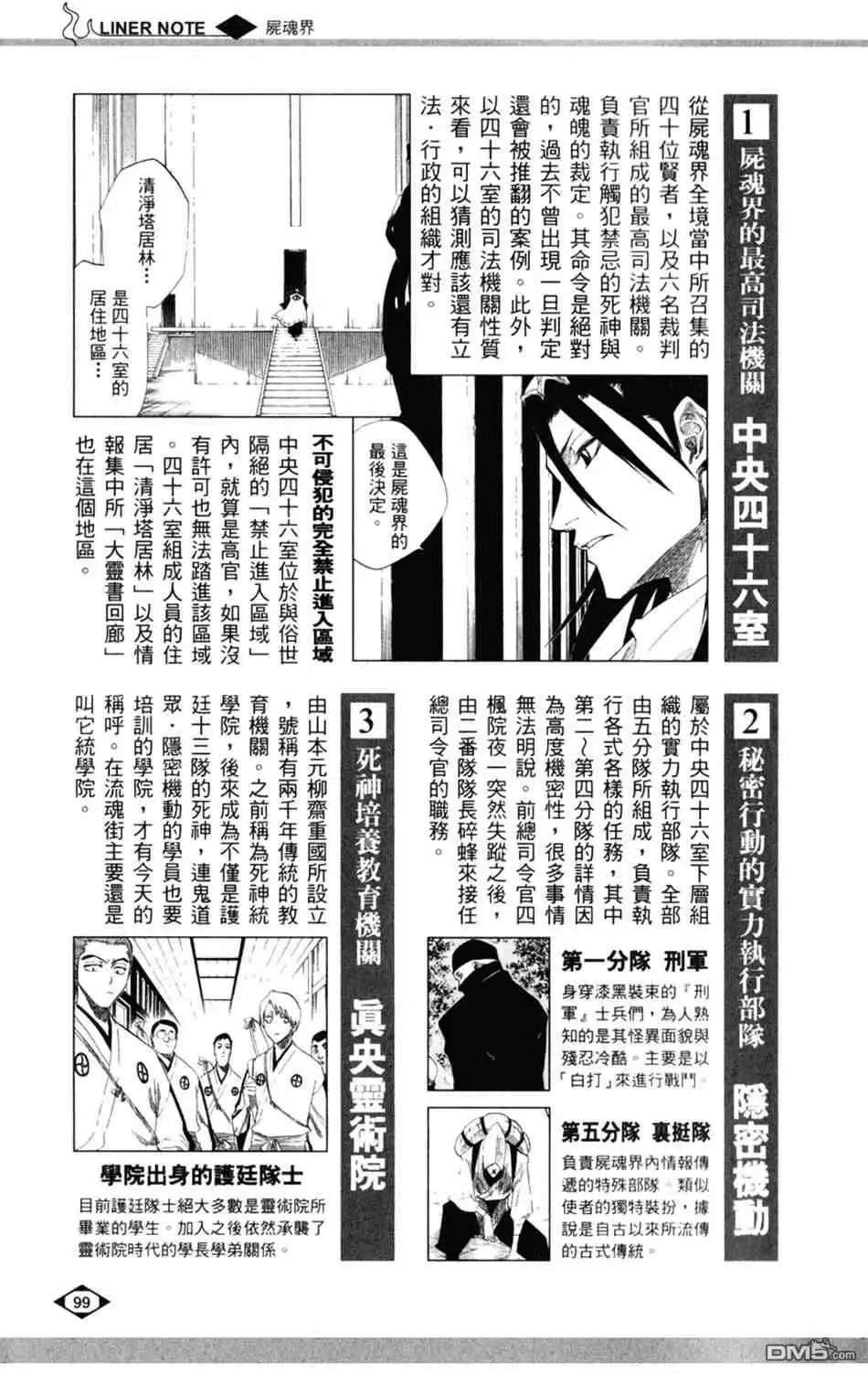 《死神》设定集00 第30页
