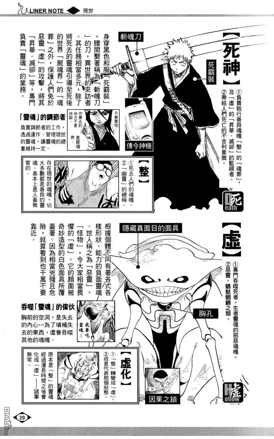 《死神》设定集00 第22页