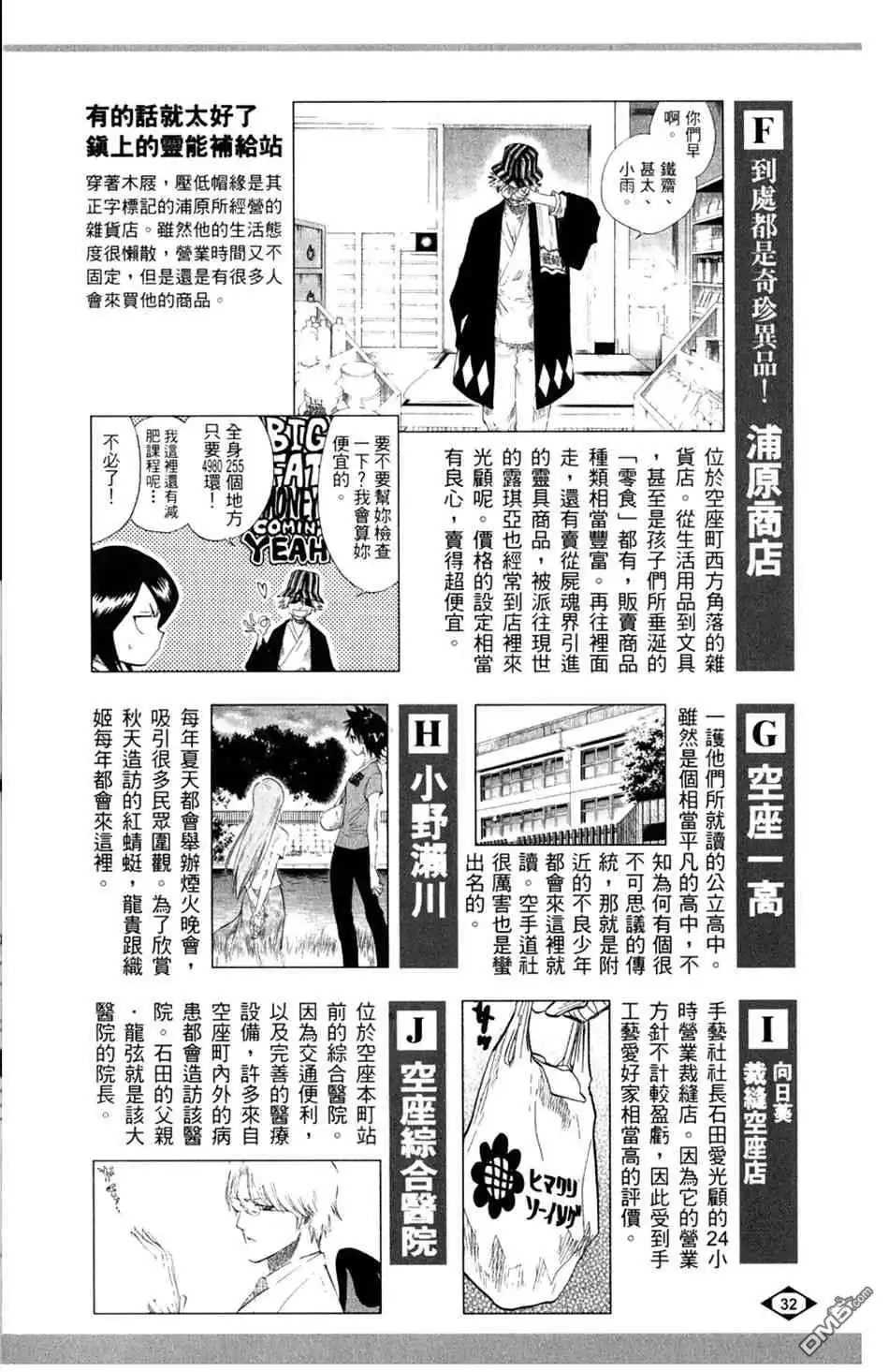 《死神》设定集00 第25页