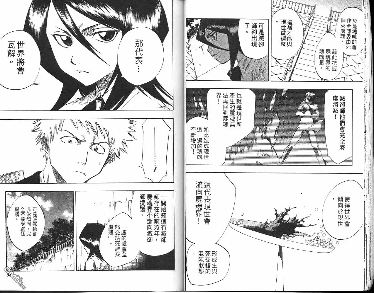 《死神》第6卷 第27页