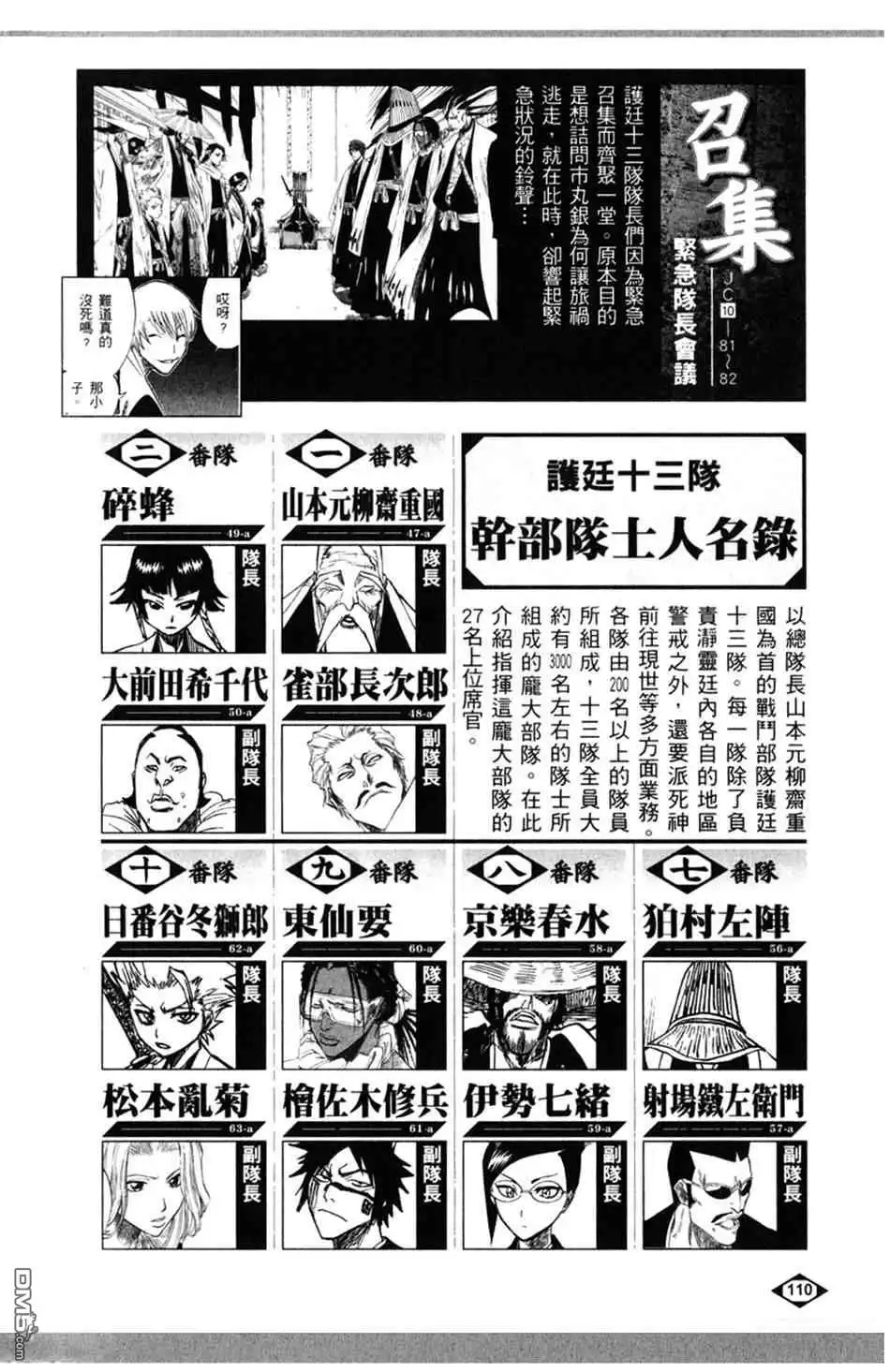 《死神》设定集03 第10页