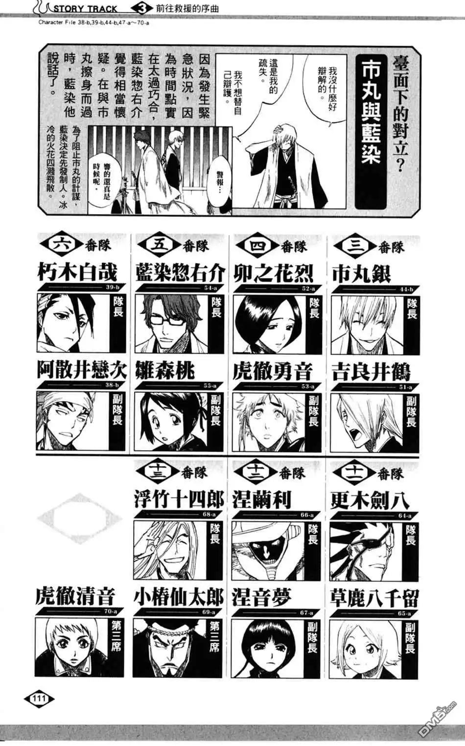 《死神》设定集03 第11页