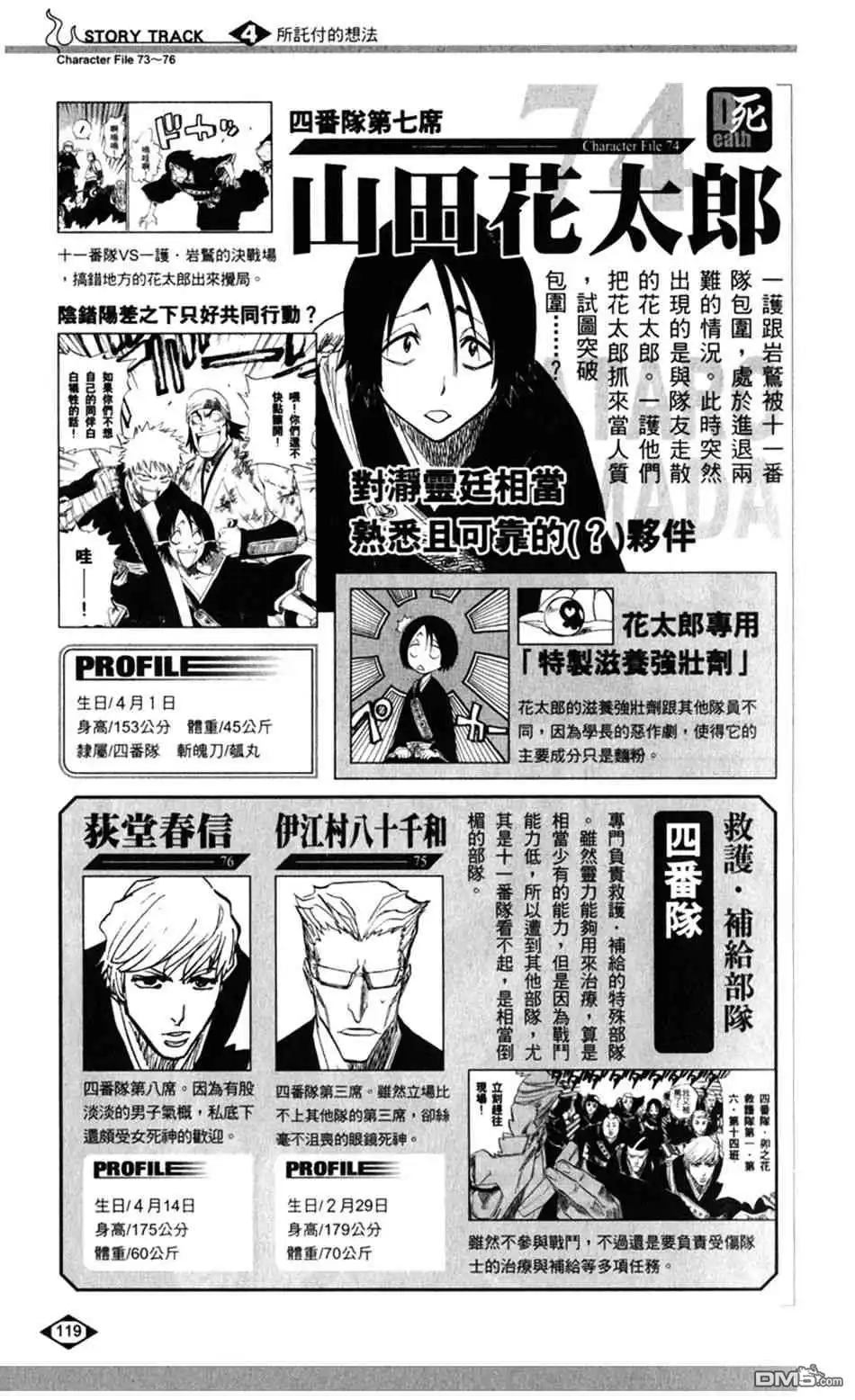 《死神》设定集04 第7页
