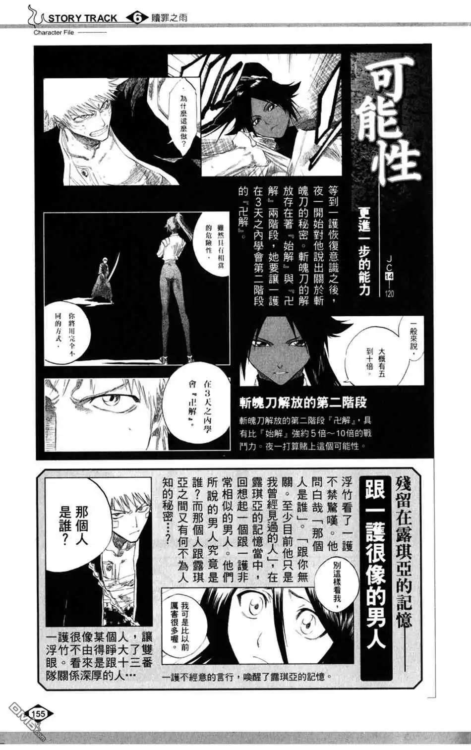 《死神》设定集06 第9页