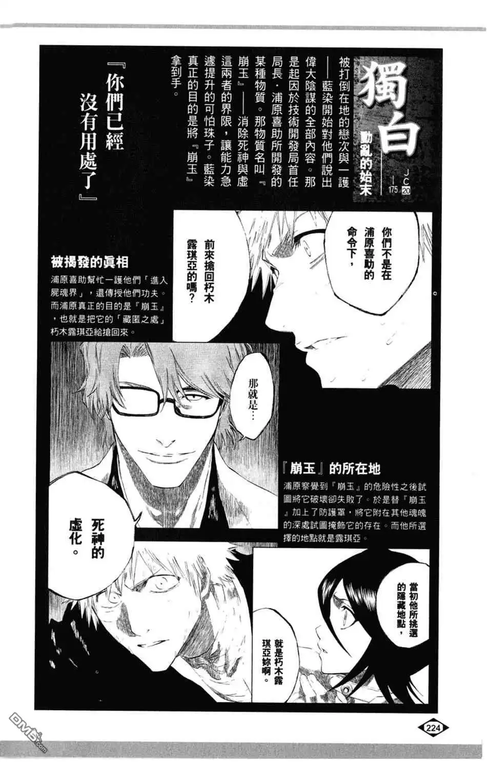 《死神》设定集08 第8页