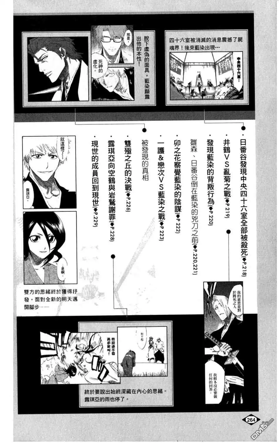 《死神》设定集09 第25页