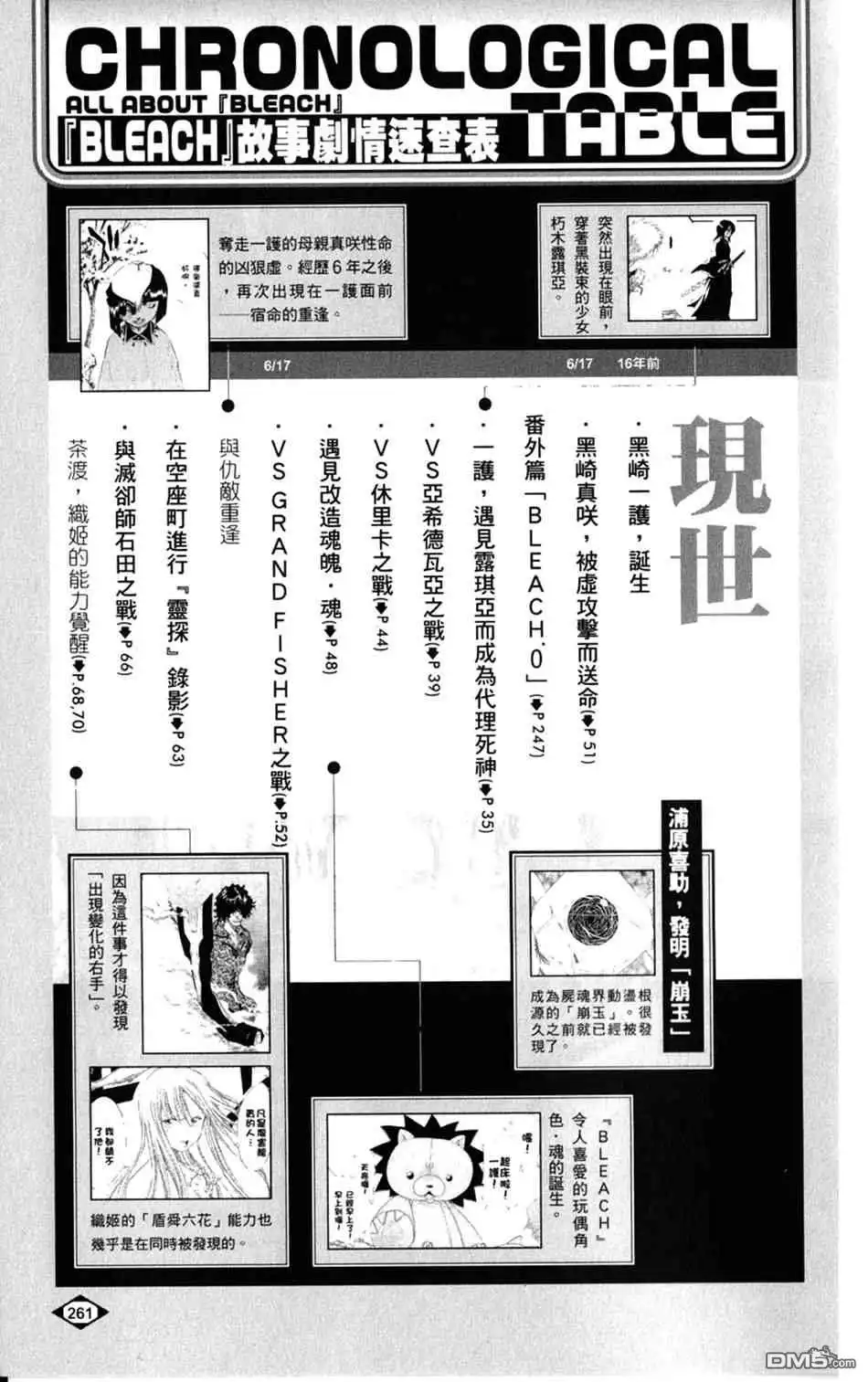 《死神》设定集09 第22页