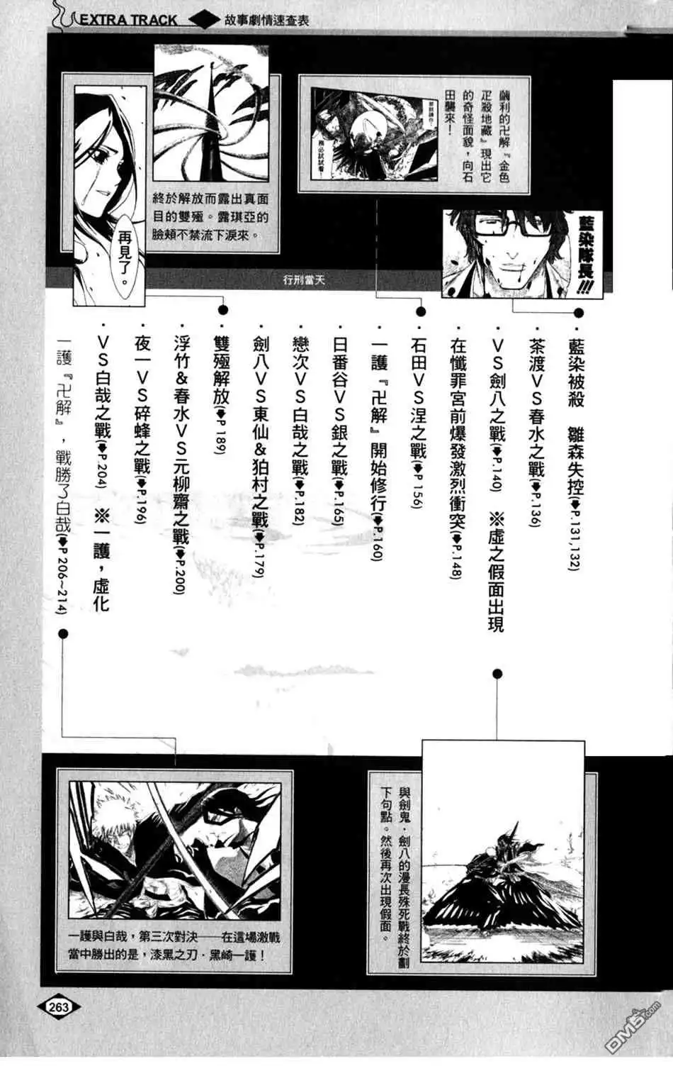 《死神》设定集09 第24页
