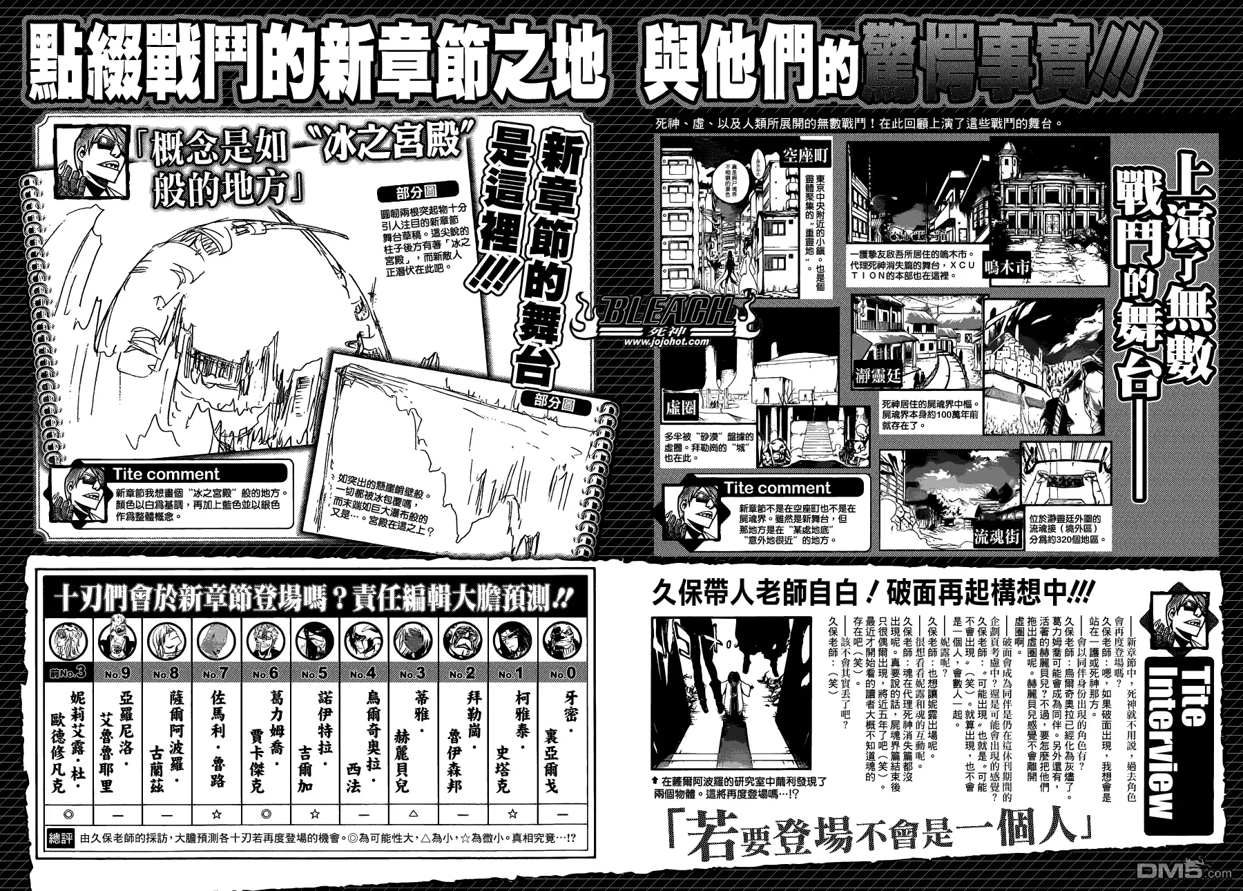 《死神》外传：第10话 特别企划2 第2页